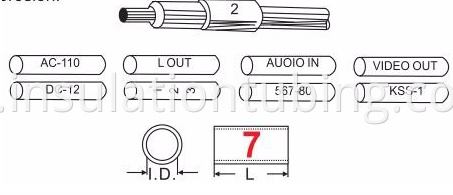 specification